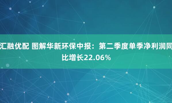 汇融优配 图解华新环保中报：第二季度单季净利润同比增长22.06%