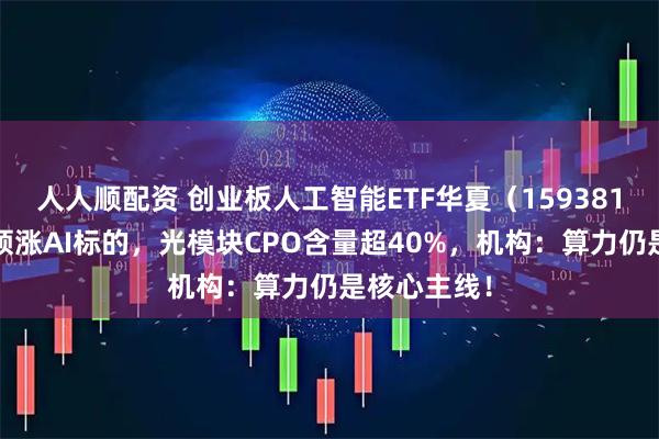 人人顺配资 创业板人工智能ETF华夏（159381）涨超6%领涨AI标的，光模块CPO含量超40%，机构：算力仍是核心主线！